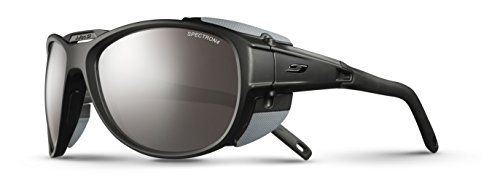 Suitable sunglasses