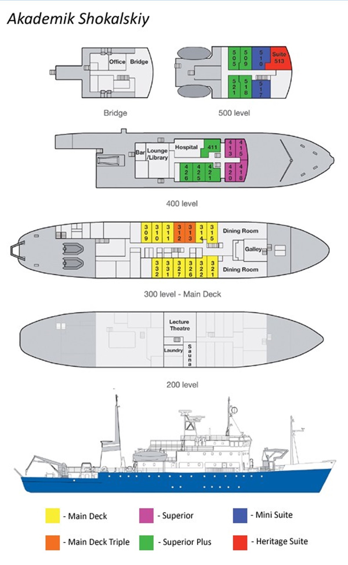 Route Map of the Akademik Shokalskiy