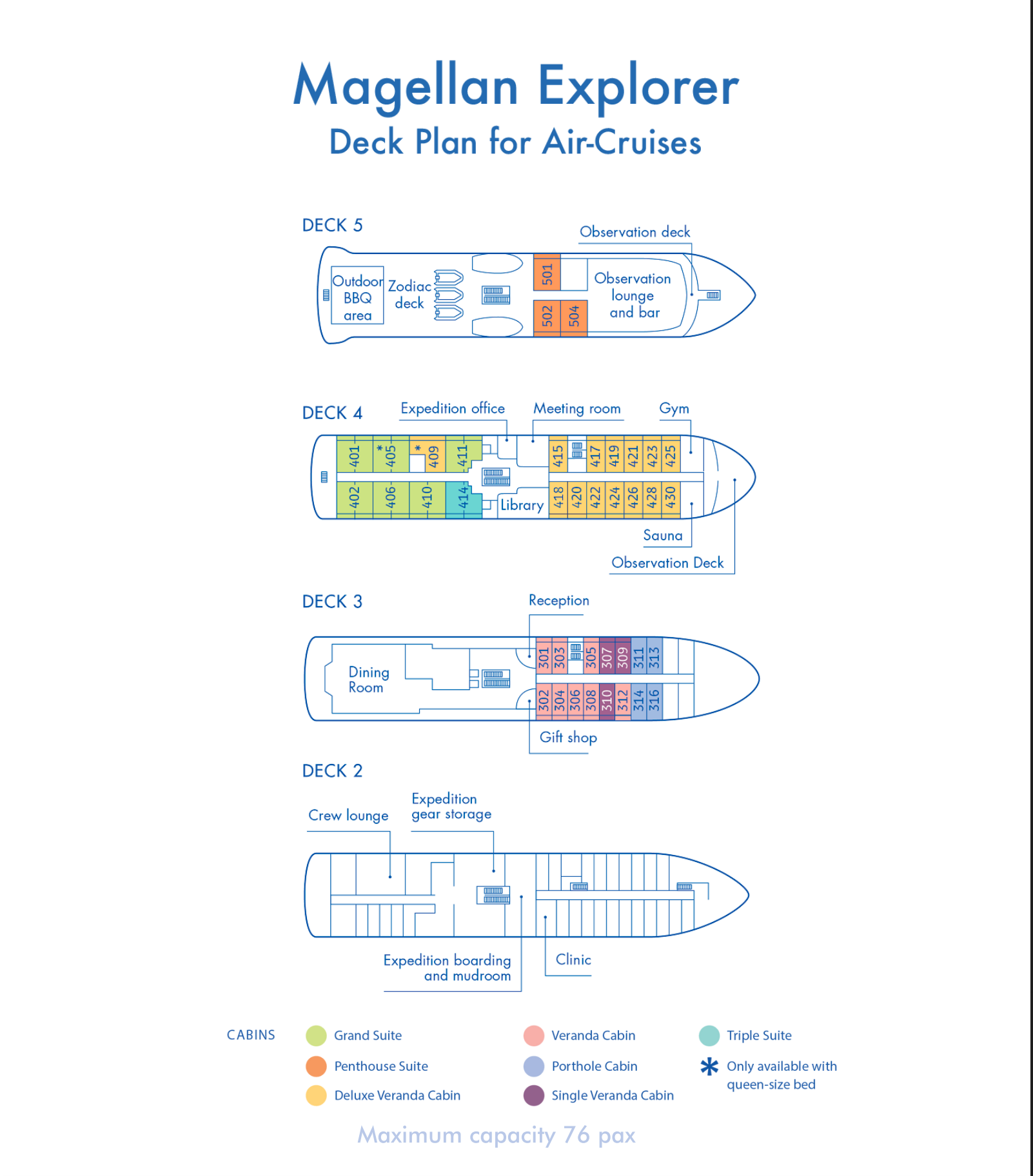 Route Map of the Magellan Explorer